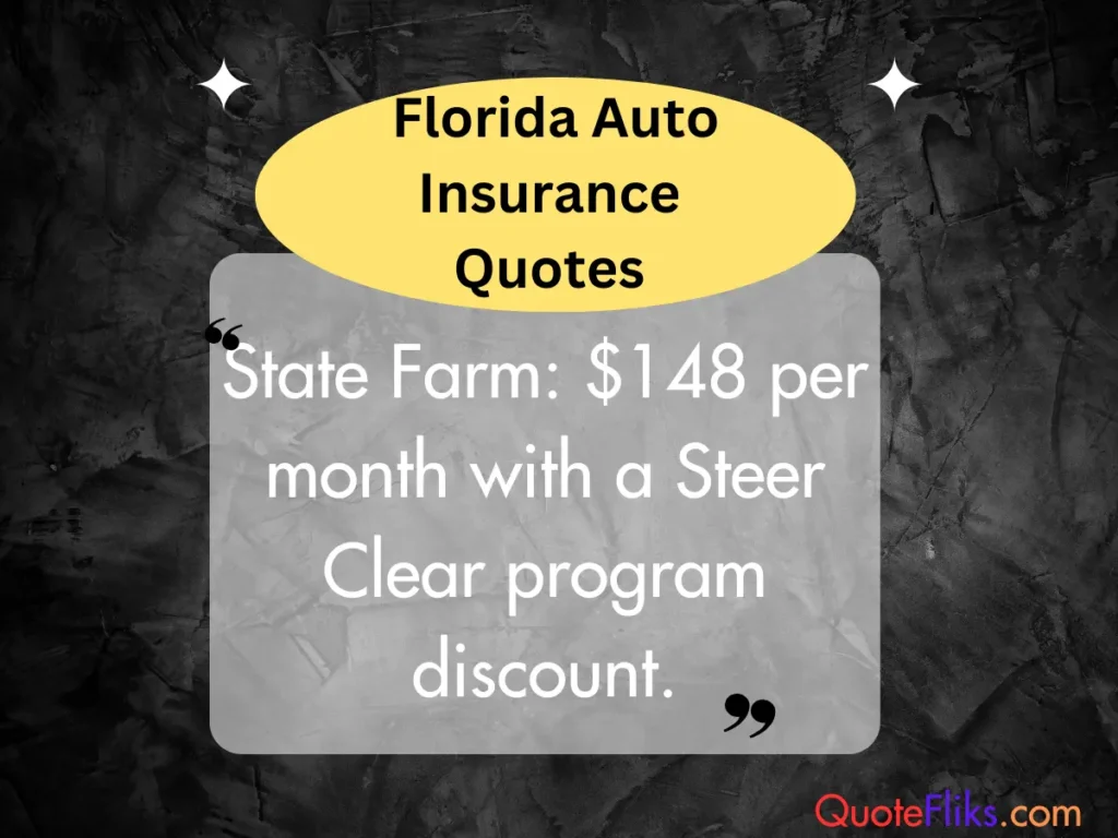 Quotes for Young Drivers